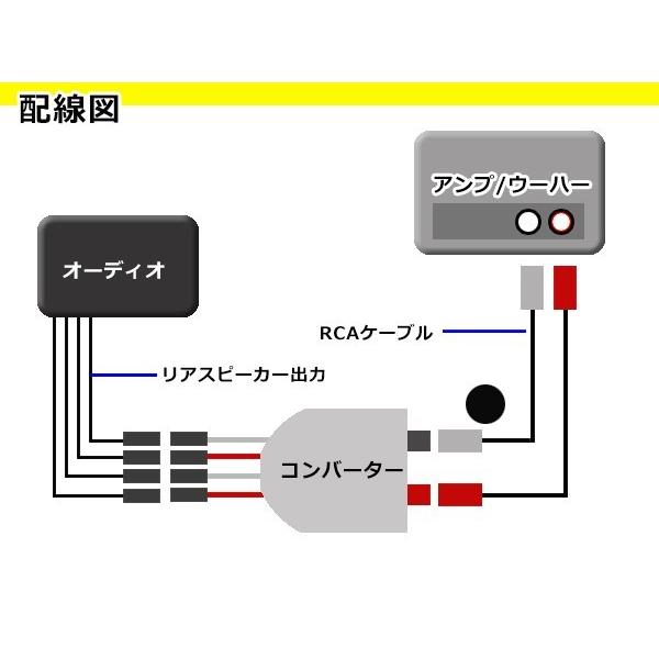 メール便！出力調節付 スピーカー出力からRCA変換アダプタ 2chハイローコンバーター Hi LO コンバーター ウーハー パワーアンプ｜teal-shopping｜03