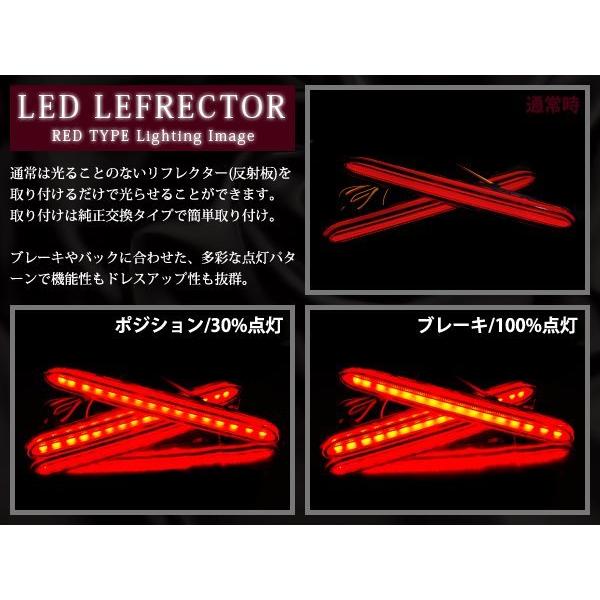 ホンダ オデッセイ RB1 RB2 32LEDリフレクター レッドレンズ ブレーキ