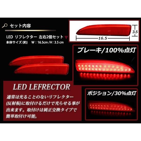アテンザワゴン GJ系 LED リフレクター ファイバー 赤 反射板付 : teal