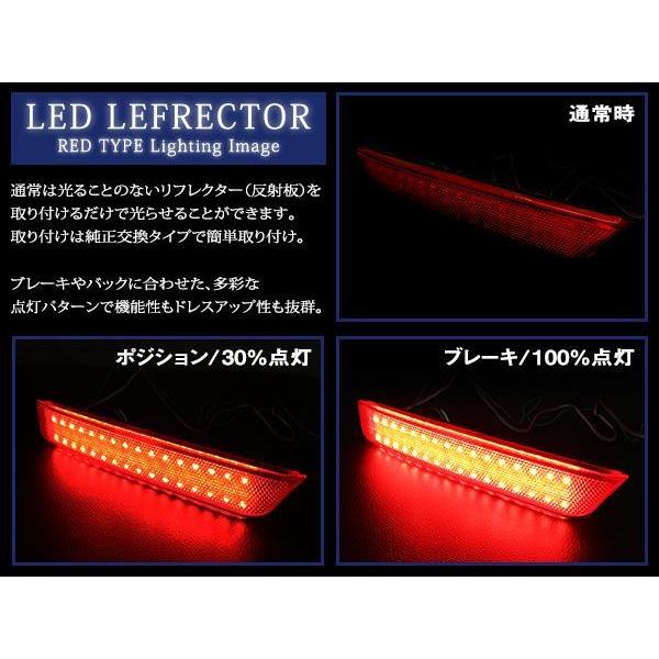 流れるウインカー付 JF1/JF2 N-BOX+ カスタム LEDリフレクター