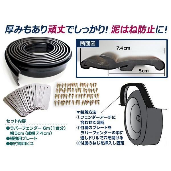 オーバーフェンダー ラバーフェンダー ja11ja22ジムニーランクル