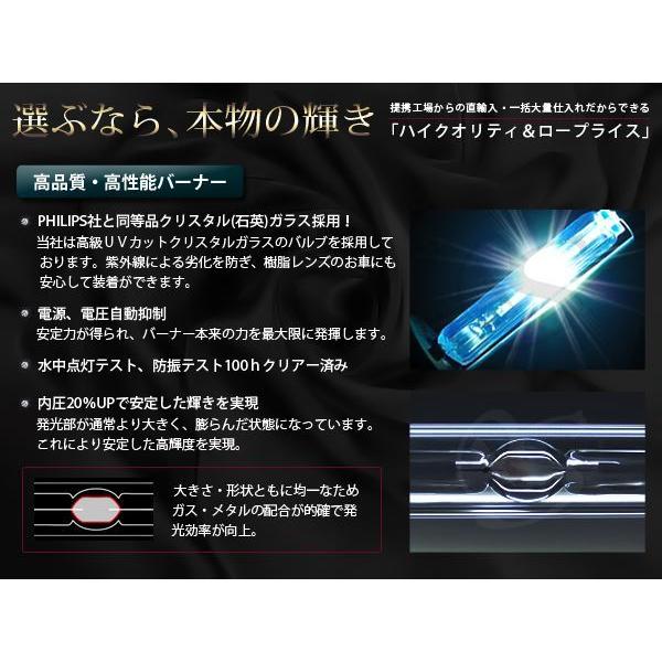 送料無料 HIDバルブ D2C(D2S/D2R)対応 10000k 純正交換35w 2球 : teal