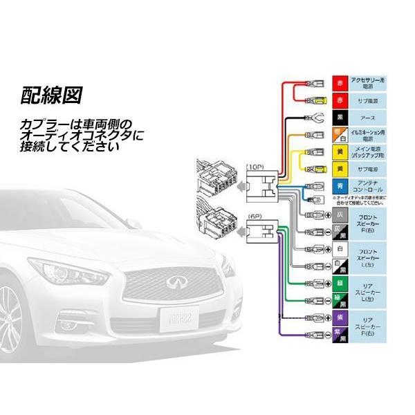 メール便送無 オーディオハーネス 日産 180SX H07.5〜H10.12 10P/6P