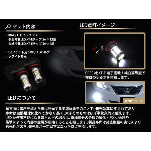 まつだのり様 Z33系フェアレディZ 最新CREE社 XT-E搭載 80w H7 LEDハイビーム : teal