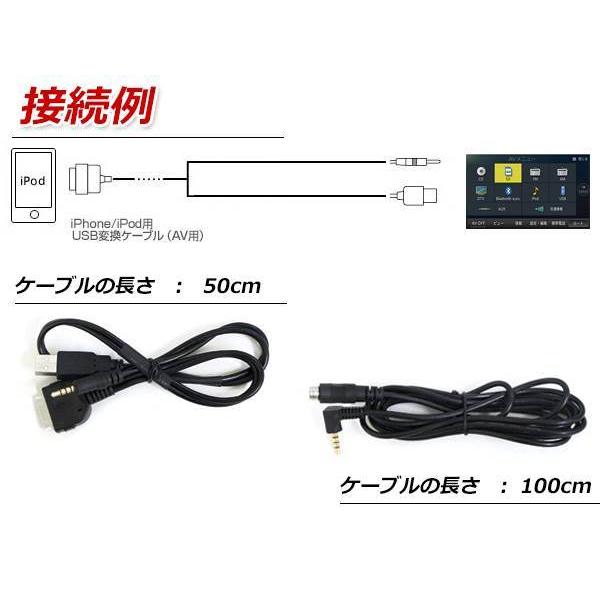 パイオニア カロッツェリア サイバーナビ AVIC-ZH99CS CD-IUV51M互換品