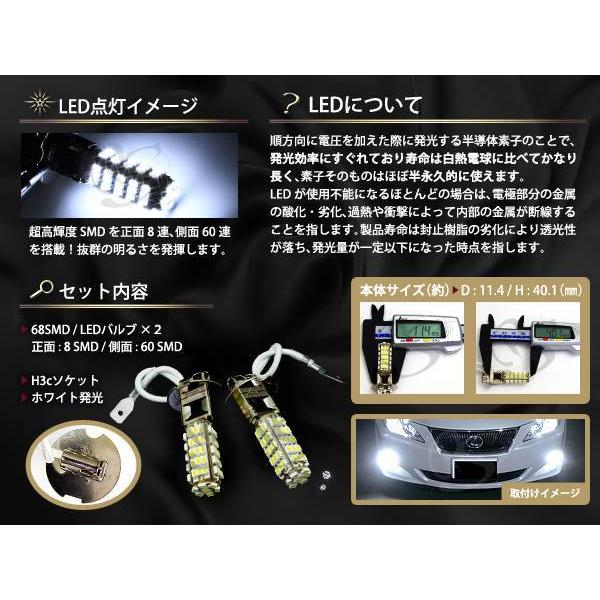 10系 アルファード 前期 H3d フォグランプ LED/SMD136発ホワイト  