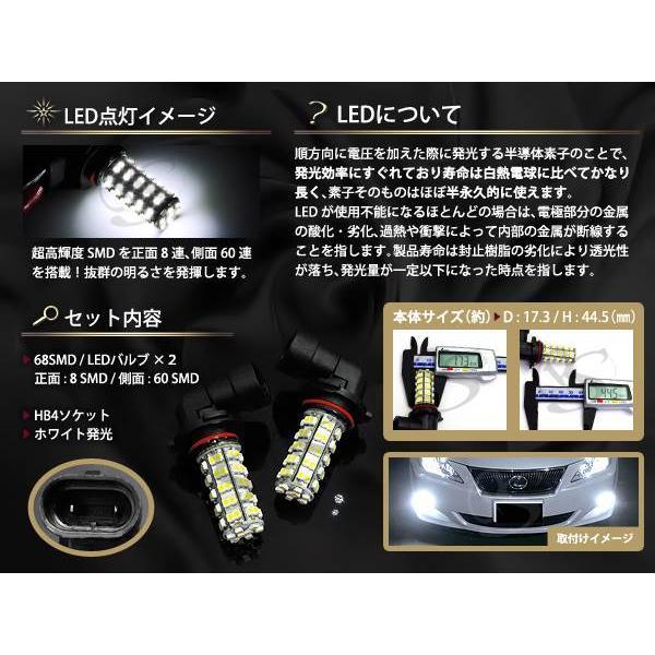 200系 ハイエース 3型 III型 後期 9006 HB4 フォグランプLED136発