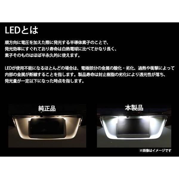 CX-5 KE#系 純正交換タイプ LED ライセンスユニット ナンバー灯