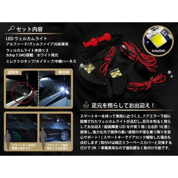 20系ヴェルファイア LEDウェルカムライト SMD10発 ホワイト 20系ヴェルファイア LEDウェルカムライト SMD10発 ホワイト