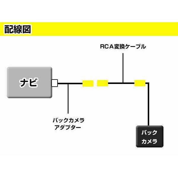 リアカメラ＆変換ケーブルセット マツダ CA9K3（C9K3 V6 65） 2014年