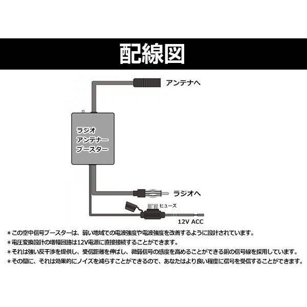 メール便 カーラジオの受信感度アップ！ VICS対応 FM AM ラジオ アンテナブースター カーナビ カーステレオ アンプ オーディオ 安定受信｜teal-shopping｜03