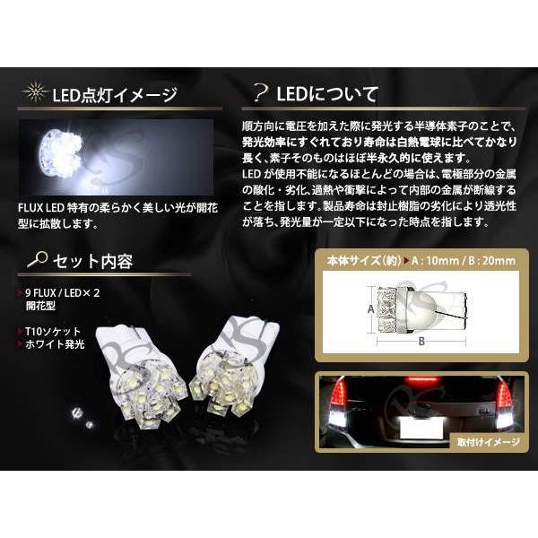 Y34 セドリック/グロリア 後期 ライセンス LEDナンバー灯 18発 : teal