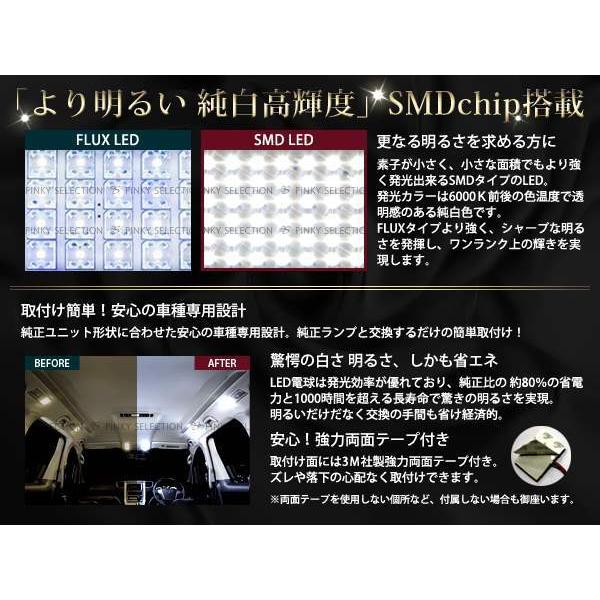 HH5系 アクティバン LEDルームランプ SMD36発 1P ホワイト : teal
