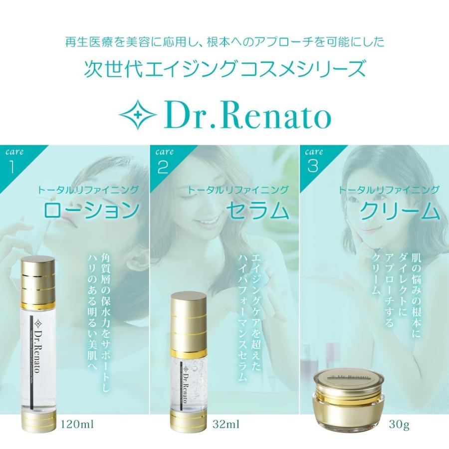 ヒト幹細胞 基礎化粧品 Dr.Renato トータルリファイニン お試し3回分 トラブル肌｜tealab｜09