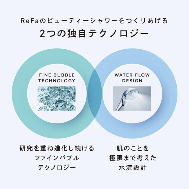 【正規取扱店】リファファインバブル U（ホワイト）ReFa FINE BUBBLE U シャワーヘッド シャワー お風呂 うるおい 節水 ギフト 新生活 RS-BH-02Aの画像