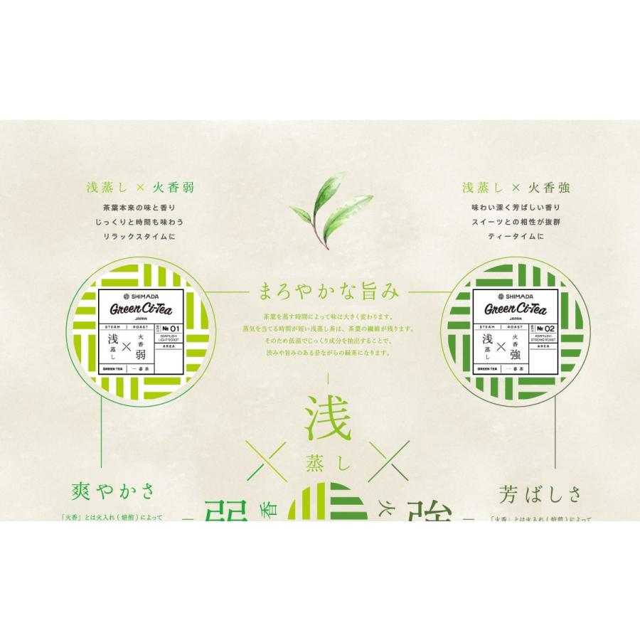 母の日 ギフト プレゼント 2026 緑茶 お茶 ギフト プレゼント 静岡茶 日本茶 リーフ 茶葉 高級 ギフト プレゼント GreenCi-Tea Vol.１ （グリーンシティ） | TeaLife | 07