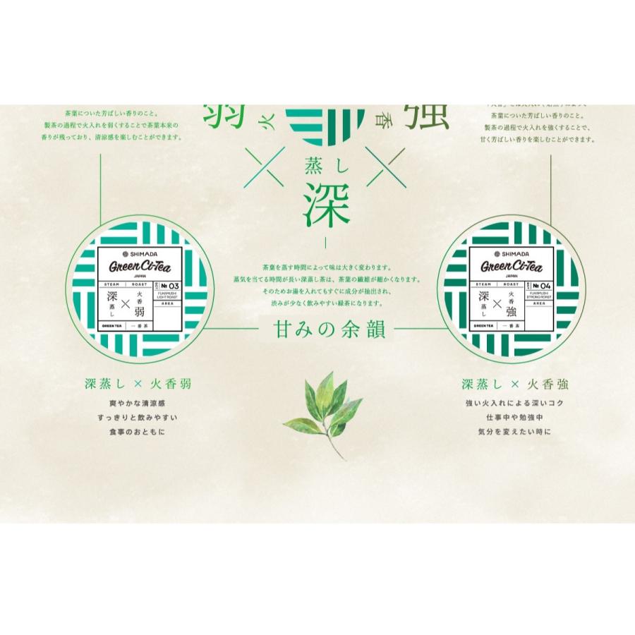 母の日 ギフト プレゼント 2026 緑茶 お茶 ギフト プレゼント 静岡茶 日本茶 リーフ 茶葉 高級 ギフト プレゼント GreenCi-Tea Vol.１ （グリーンシティ） | TeaLife | 08