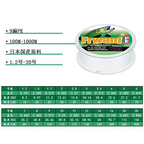 定番の中古商品 Frwanf 釣りライン X9 300m 9本編み 単色 ホワイト ウエストハイタイプ Www We Job Com