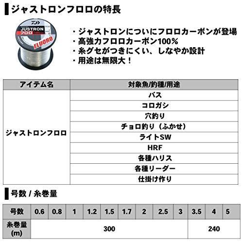 送料無料 ダイワ Daiwa フロロライン ジャストロン フロロ 1号 300m ナチュラル ウエストハイタイプ Www We Job Com