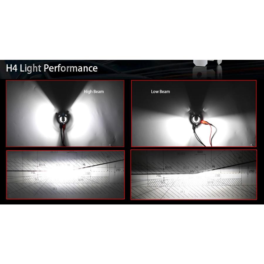 AWL-400 LEDヘッドライト 車検対応 H4 Hi/Low切替 12V車用 左右 AWL-400 LEDヘッドライト 車検対応 H4 Hi/Low切替 12V車用 左右