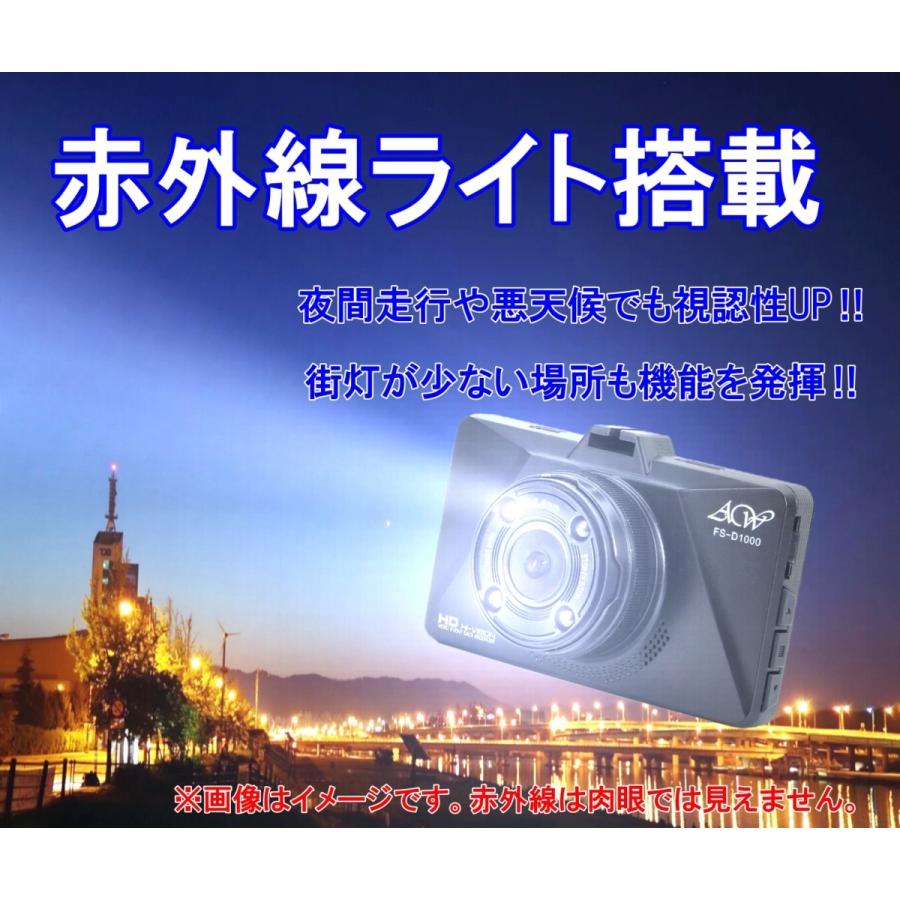 中古カメラ7台セット 中古】Wizen Z-60｜ナニワグループオンライン｜2222290018840