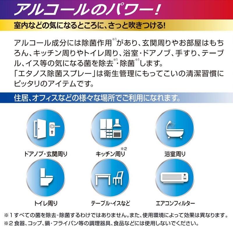 東亜産業 アルコール エタノス除菌スプレー 業務用にも 東亜産業 アルコール エタノス除菌スプレー 業務用にも