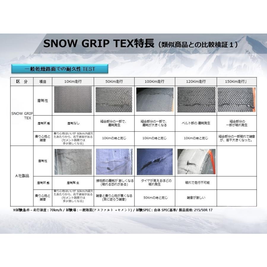 タイヤチェーン SNOW GRIP TEX 　 TX-3 スノーグリップテックス 簡単取付 布製 チェーン 車用 滑り止め 非金属｜teamascent｜05