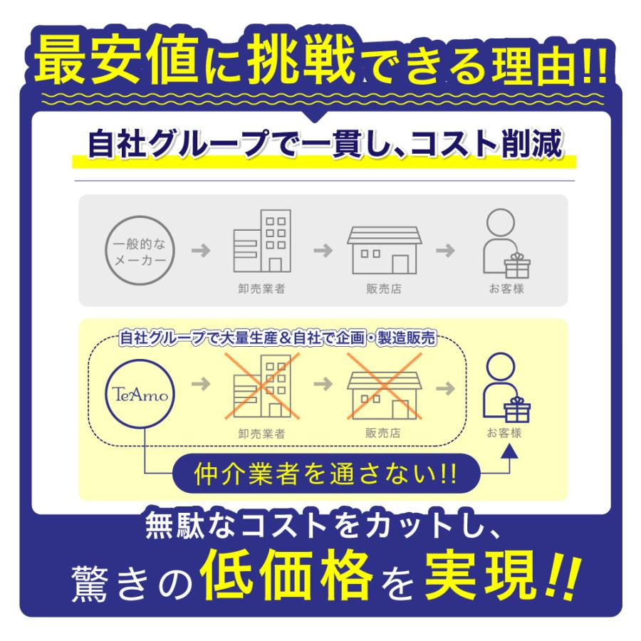 【ブルーライトカット率UP！】ブルーライトカット コンタクト ワンデー 高含水 1箱30枚 TeAmo CLEAR 1DAY BLUE LIGHT BARRIER UVカット コンタクトレンズ | TeAmo | 03