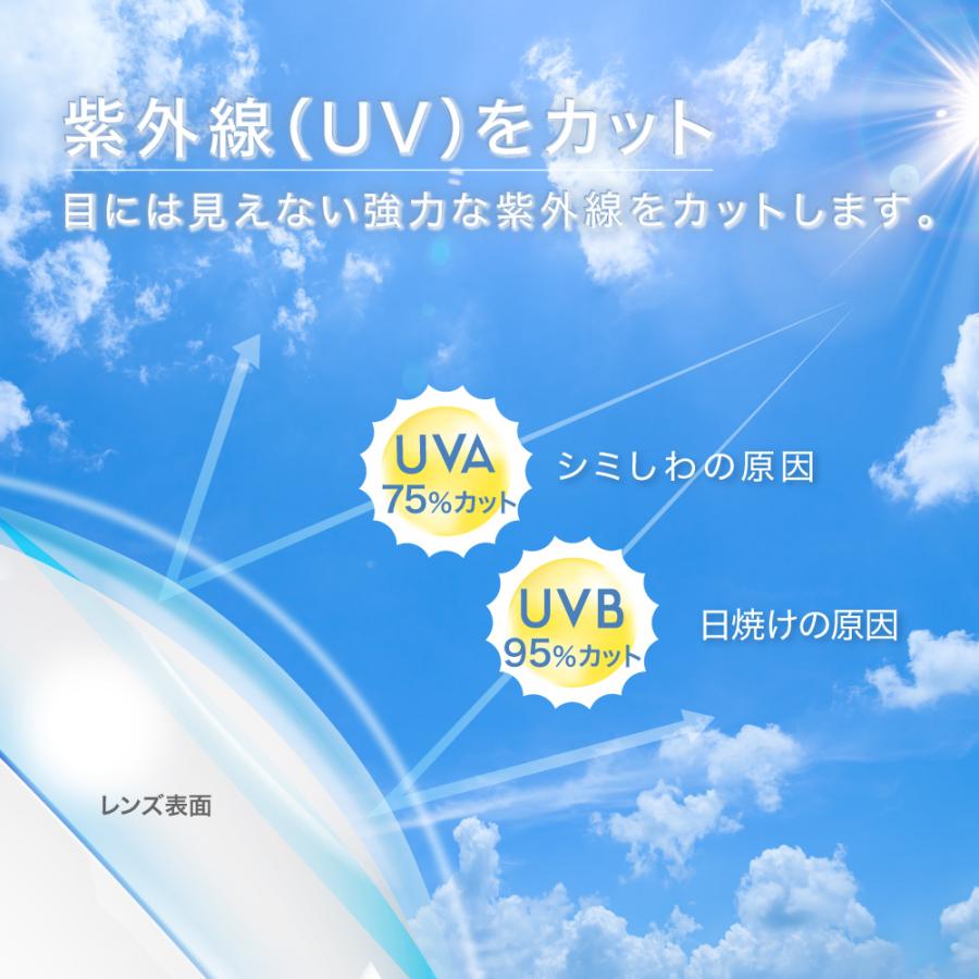 【ブルーライトカット率UP！】 ブルーライトカット ワンデー コンタクト 2箱 1箱30枚 ソフトコンタクト 高含水 TeAmo CLEAR 1DAY BLUE LIGHT BARRIER UVカット | TeAmo | 06