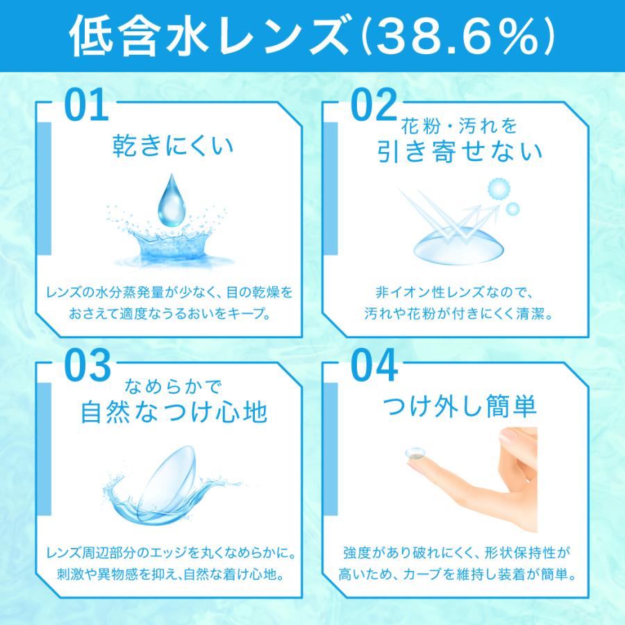 コンタクト ワンデー 高含水 低含水 最安値に挑戦! １箱30枚 TeAmo 1DAY CLEAR コンタクトレンズ クリア ティアモ tiamo ソフトコンタクト｜teamo｜06