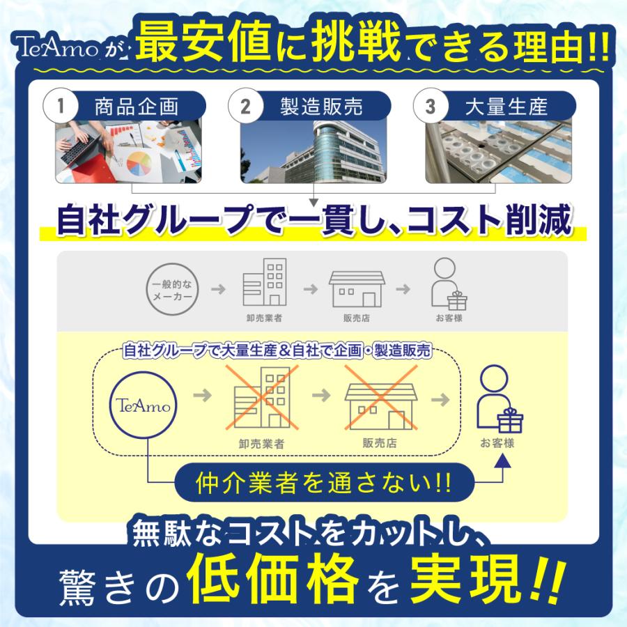 【近視・遠視選べる!!】 コンタクト ワンデー 1箱30枚 高含水 低含水 近視用 遠視用 UVカット うるおい成分 コンタクトレンズ TeAmo CLEAR 1DAY ティアモ | TeAmo | 14