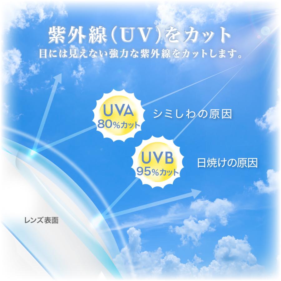 【近視・遠視選べる!!】 コンタクト ワンデー 1箱30枚 高含水 低含水 近視用 遠視用 UVカット うるおい成分 コンタクトレンズ TeAmo CLEAR 1DAY ティアモ | TeAmo | 08