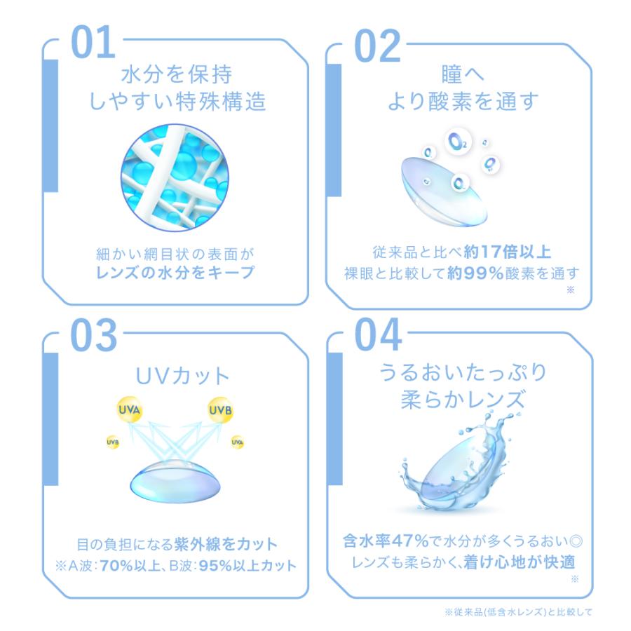 【新発売】コンタクトレンズ シリコーン 2week 2箱 コンタクト 2ウィーク 1箱6枚 TeAmo CLEAR ティアモ tiamo UVカット シリコーンハイドロゲル シリコン | TeAmo | 04