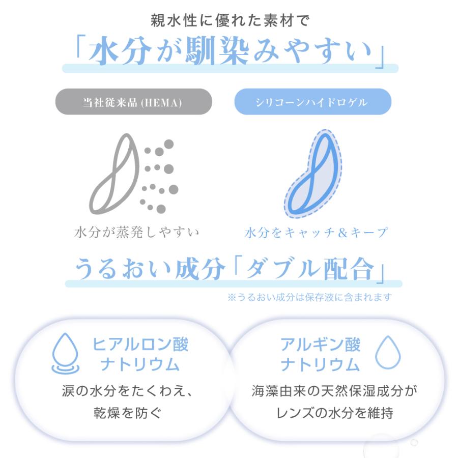 【新発売】コンタクトレンズ シリコーン 2week 2箱 コンタクト 2ウィーク 1箱6枚 TeAmo CLEAR ティアモ tiamo UVカット シリコーンハイドロゲル シリコン | TeAmo | 07