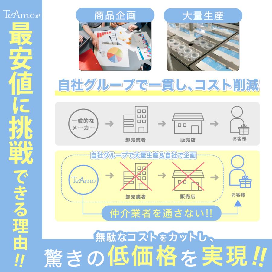 【新発売】コンタクトレンズ シリコーン 2week 2箱 コンタクト 2ウィーク 1箱6枚 TeAmo CLEAR ティアモ tiamo UVカット シリコーンハイドロゲル シリコン | TeAmo | 09