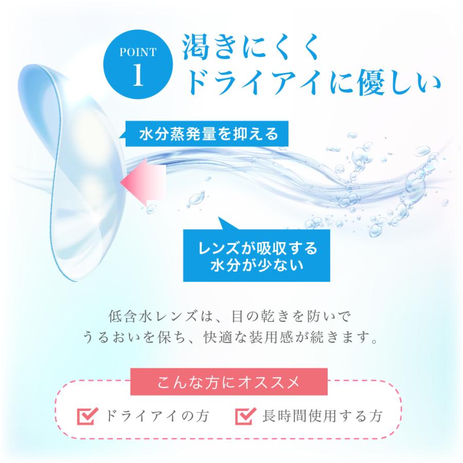 【近視・遠視選べる!!】 コンタクトレンズ ワンデー 2箱 1箱30枚 高含水 低含水 近視用 遠視用 UVカット・うるおい成分 コンタクト TeAmo CLEAR 1DAY ティアモ | TeAmo | 05