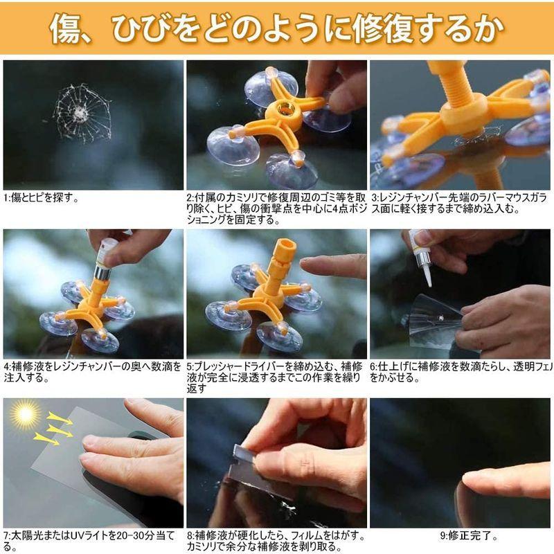 即出荷 Gliston フロントガラスリペアキット 車 飛び石キズ補修 日本語取説付き ひび割れ補修 窓ガラス 修理キット ブルー Originaljustturkey Com