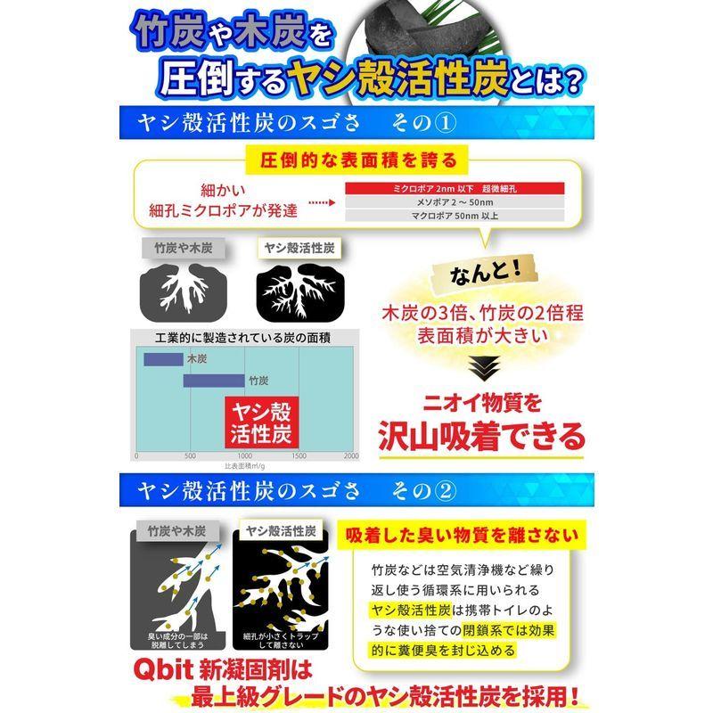 今季一番 Qbit 防災士と開発 簡易トイレ 携帯トイレ ウイルス 細菌に有効な殺菌剤入り ヤシ殻 活性炭 超強力 消臭 防災トイレ 非常用 防災グッ Cisama Sc Gov Br