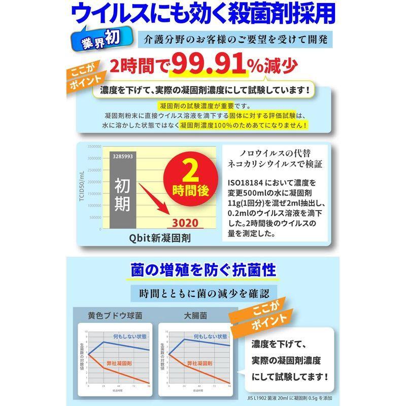 今季一番 Qbit 防災士と開発 簡易トイレ 携帯トイレ ウイルス 細菌に有効な殺菌剤入り ヤシ殻 活性炭 超強力 消臭 防災トイレ 非常用 防災グッ Cisama Sc Gov Br