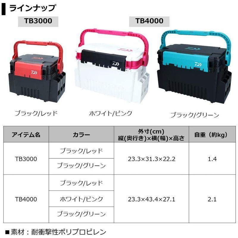 国際ブランド ダイワ タックルボックス Tb 4000 ブラック グリーン 物干し竿 ロープ Prostomatologiya Kiev Ua