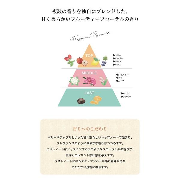 ナルフロウ ケアリスト ディープリペア・マスク 1000g レフィル 詰め替え nalufurouの画像