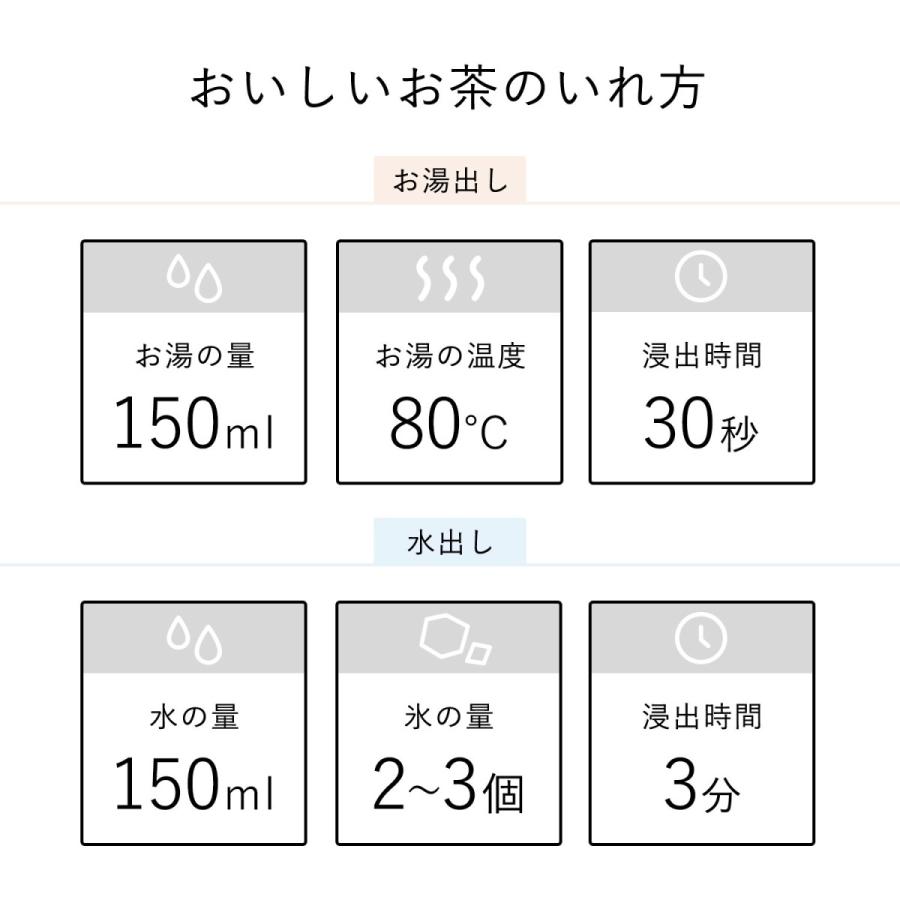 ぽていとう 人気の小引き出し、抽選販売をします】 伊藤まさこさんが使っ