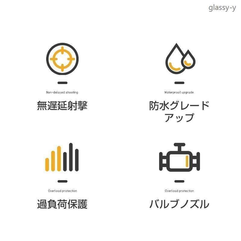 電動水鉄砲 水鉄砲 Z-ONE 最強 強力 大容量 ウォーターガン プール 海水浴 バトル 連射式水鉄砲 自動給水機能 飛距離14M 人気 900mlタンク 