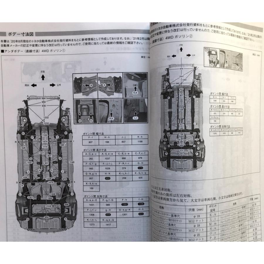 構造調査シリーズ トヨタ ヤリスクロス MXPB10，MXPB15，MXPJ10