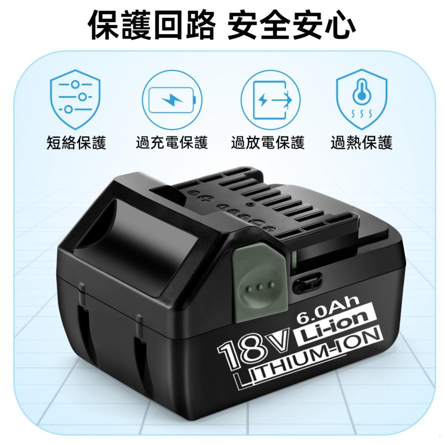 7日立ハイコーキバッテリー18v！