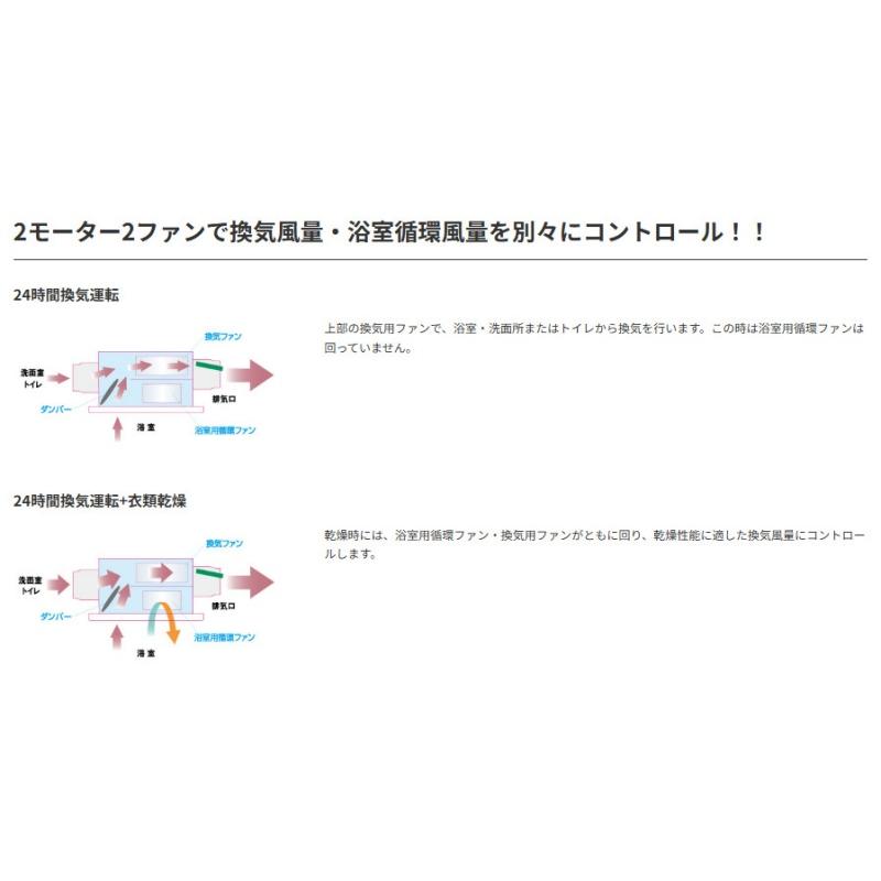[法人限定] BS-133EHA-1 MAX マックス 換気扇 3室換気 100V 浴室暖房 衣類乾燥 浴室換気 涼風 24時間換気  [ BS133EHA1 ] | マックス | 04