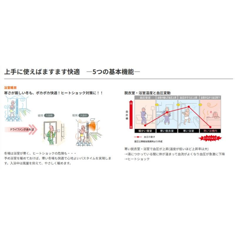 マックス（MAX） [法人限定] BS-261H-CX-2 MAX 換気扇 プラズマ