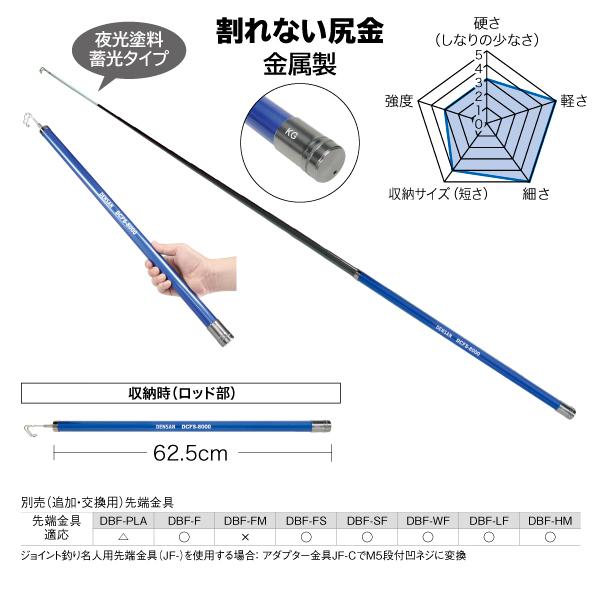 JEFCOM（ジェフコム） 直送[法人限定] DCFS-8000 JEFCOM デンサン 