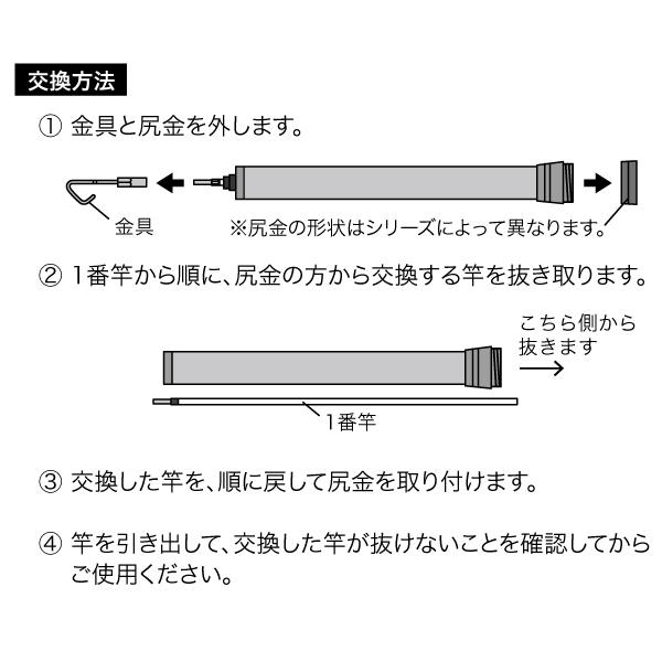 【数量限定】ジェフコム(Jefcom) レッドフィッシャー DRXF-4000 レッドフィッシャー DRXF-4000 | 通線工具,ケーブル索引具,FRP竿