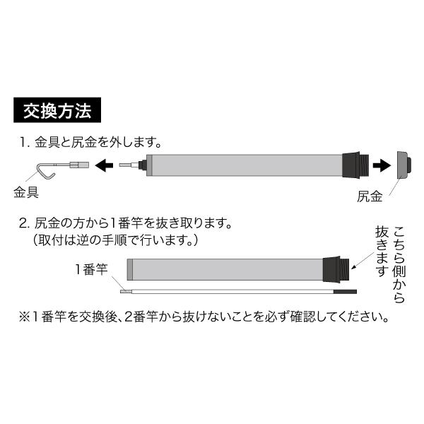 ジェフコム シルバー フィッシャーミニ 3m DVF-300D DVF-3000 シルバーフィッシャー(ミニ) 1個 DENSAN(デンサン